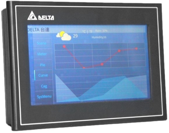 Панели оператора Delta Electronics DOP-107WV серии DOP-100 в Новосибирске
