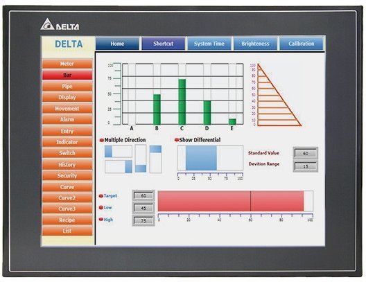 Панели оператора Delta Electronics DOP-112MX в Новосибирске
